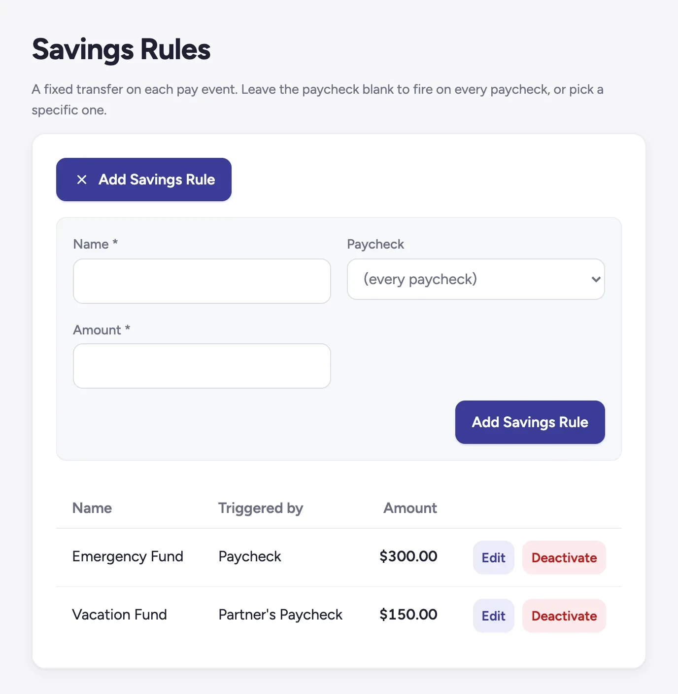 The Savings Rules page with an open Add Savings Rule form (name, an optional paycheck defaulting to every paycheck, and amount) above a list of two rules, each tied to one specific paycheck: Emergency Fund, triggered by Paycheck, $300.00, and Vacation Fund, triggered by Partner's Paycheck, $150.00.
